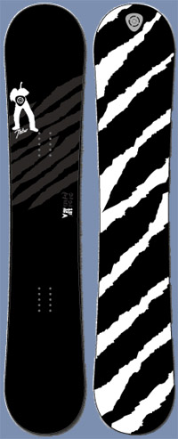 Nitro T2 LTD
